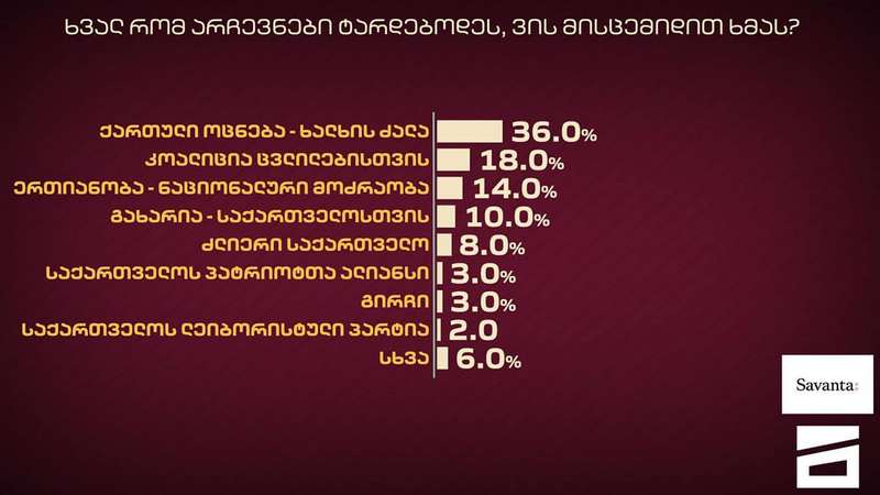 Хорошисты задвинули отличников